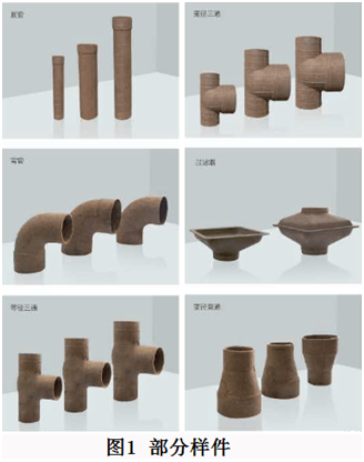 鑄造用紙質(zhì)澆道管的研制與應(yīng)用 鑄造用紙質(zhì)澆道管的研制與應(yīng)用