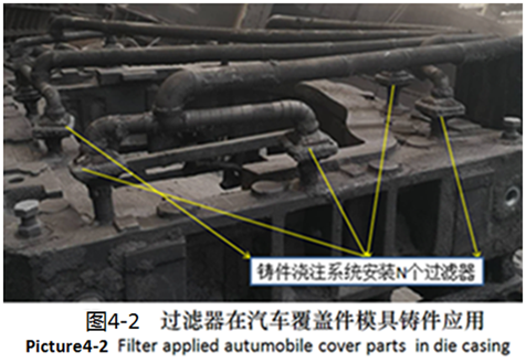 紙質(zhì)過濾器在鑄鐵件的應(yīng)用 紙質(zhì)過濾器在鑄鐵件的應(yīng)用