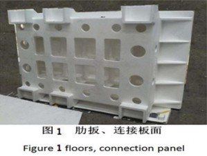 紙質(zhì)澆道管應(yīng)用樹脂砂實型鑄造機(jī)床鑄件的實踐 紙質(zhì)澆道管應(yīng)用樹脂砂實型鑄造機(jī)床鑄件的實踐