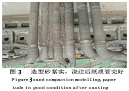 紙質(zhì)澆道管應(yīng)用樹脂砂實型鑄造機(jī)床鑄件的實踐 紙質(zhì)澆道管應(yīng)用樹脂砂實型鑄造機(jī)床鑄件的實踐