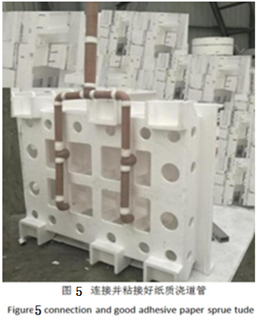 紙質(zhì)澆道管應(yīng)用樹脂砂實型鑄造機(jī)床鑄件的實踐 紙質(zhì)澆道管應(yīng)用樹脂砂實型鑄造機(jī)床鑄件的實踐